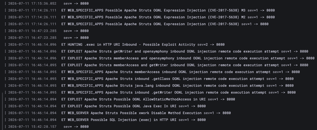 Suricata/ET alerts — Apache Struts2 OGNL injection (CVE-2017-5638) from .64