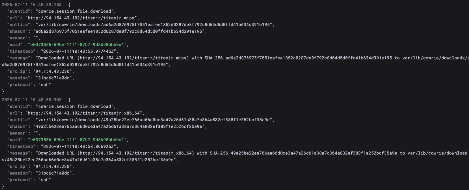 Cowrie session.file_download — titanjr.mips and titanjr.x86_64