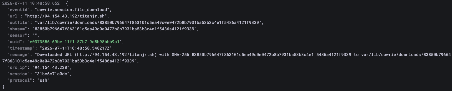 Cowrie session.file_download — titanjr.sh dropper