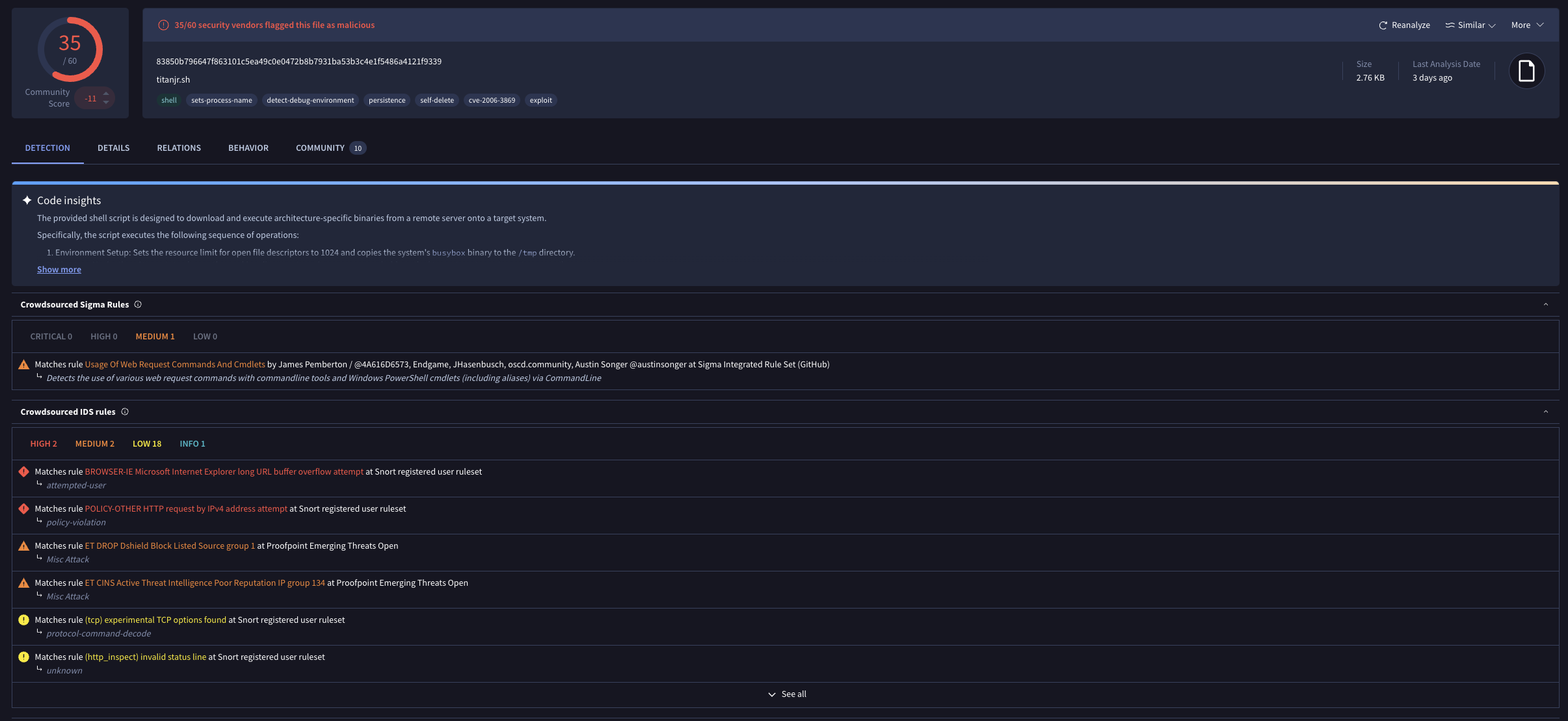 VirusTotal detection page — titanjr sample set