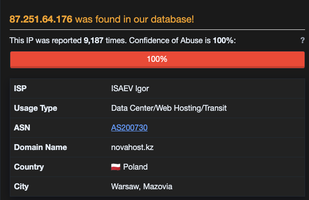 AbuseIPDB